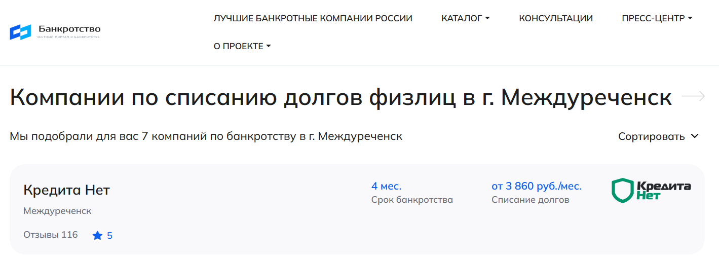 КредитаНет – первые в рейтинге компаний по банкротству в Междуреченске на сайте Банкротство Инфо